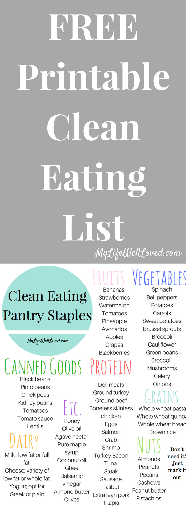 Clean Eating Meal Planning + Free Grocery List - Healthy By ...