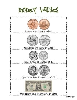Counting Money Worksheets