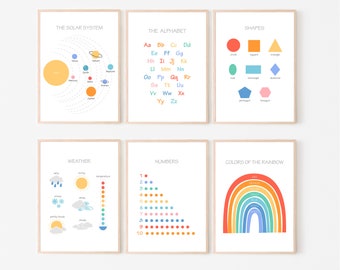 printable educational posters for toddlers