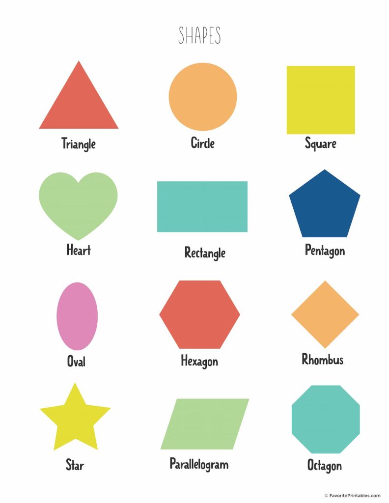 printable educational posters for toddlers