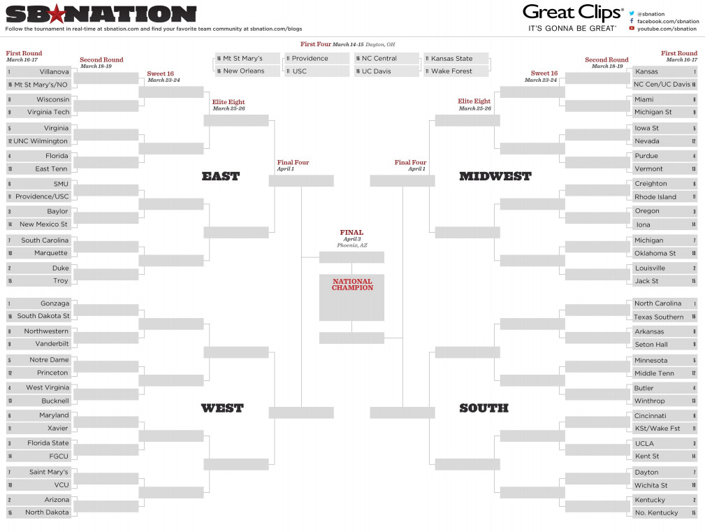 printable empty bracket 2017