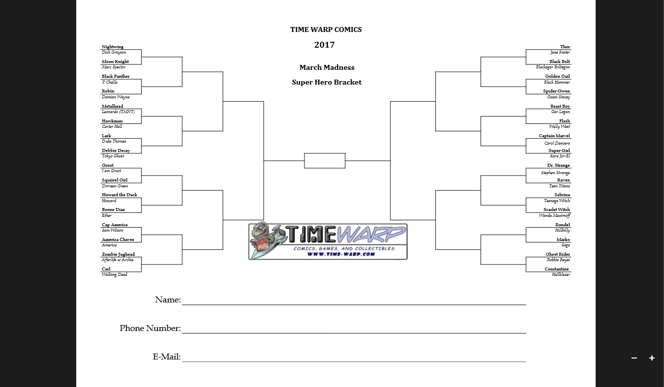 Announcing the First Ever Time Warp March Madness Bracket! - Time ...