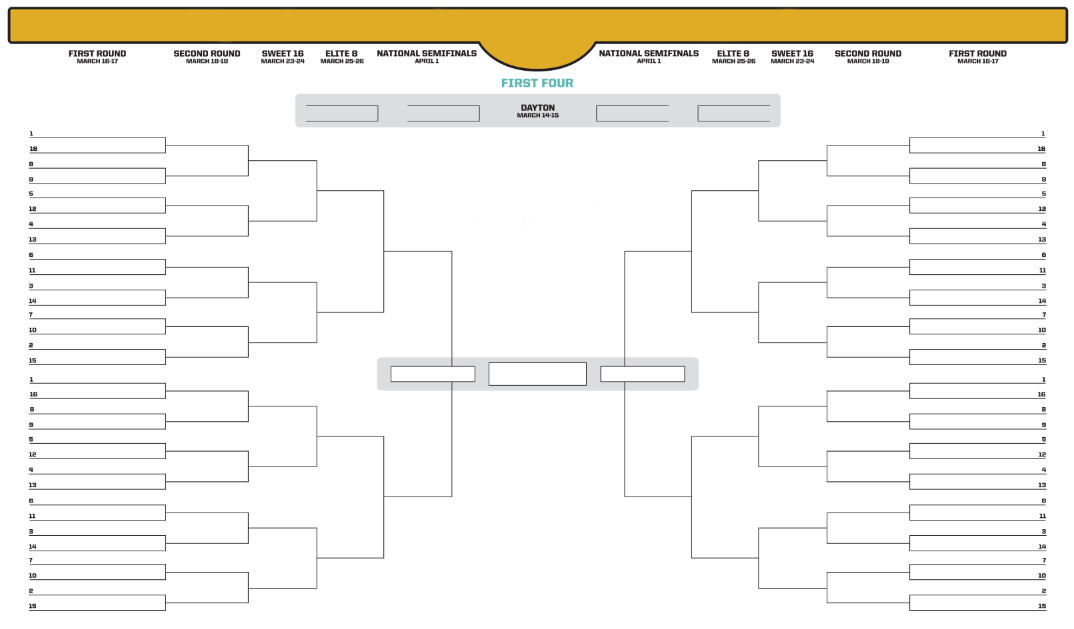 ncaa brackets