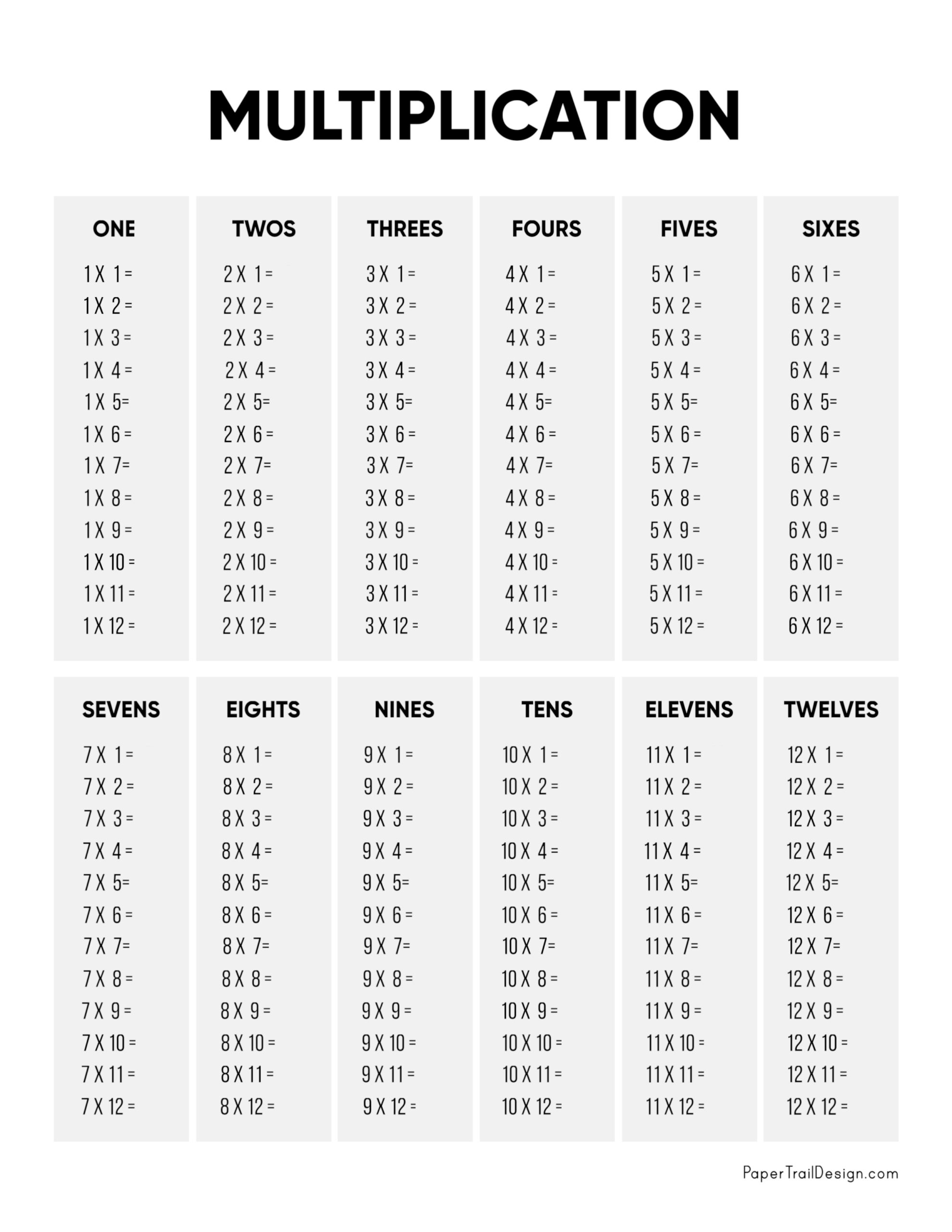 printable empty times table grid