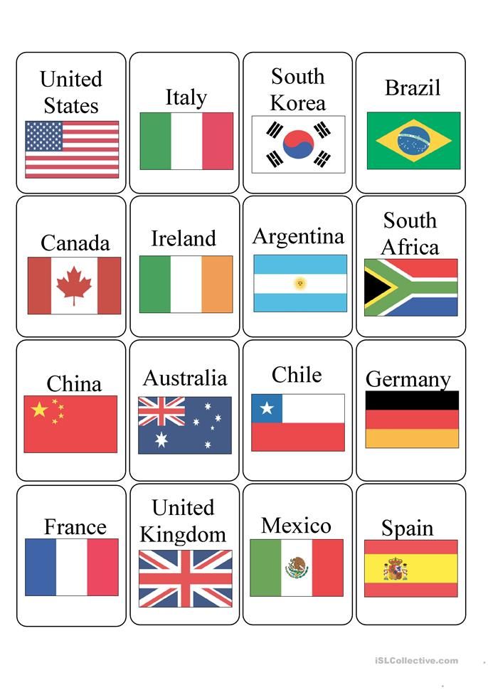 Countries