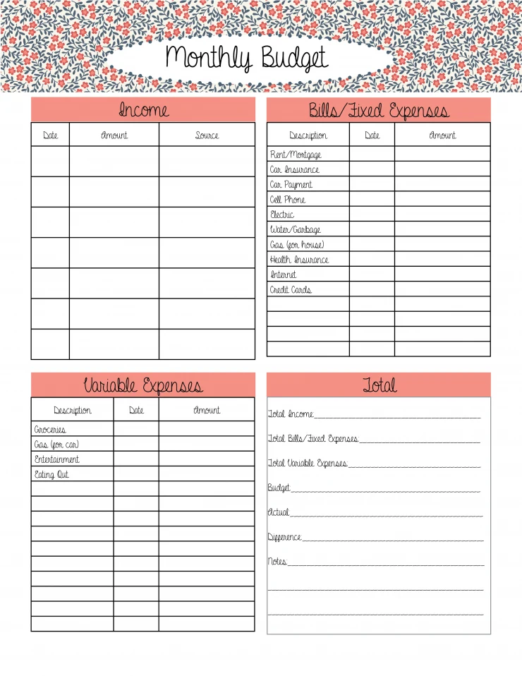 How to Budget and Spend Wisely with an Envelope System - Frugal ...