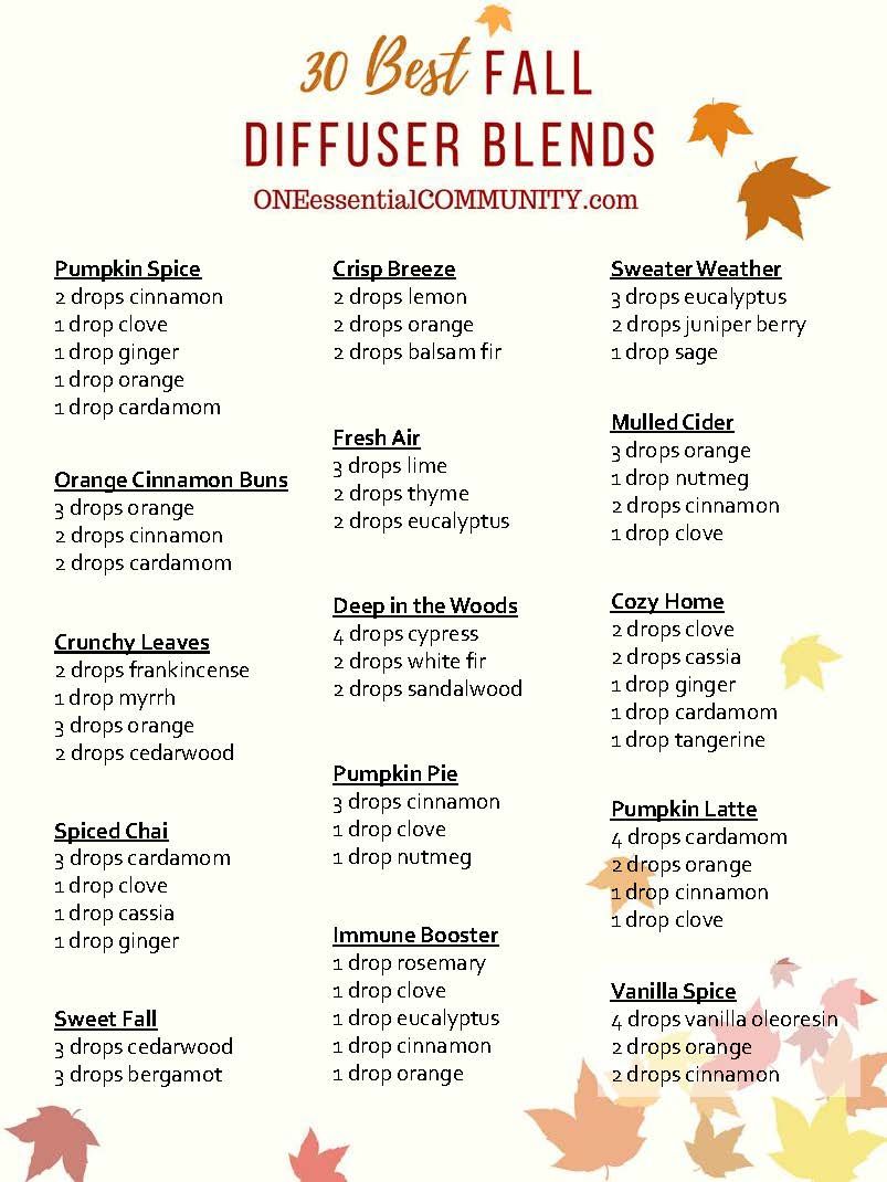 printable essential oil recipes