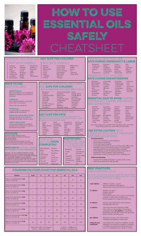 printable essential oil recipes