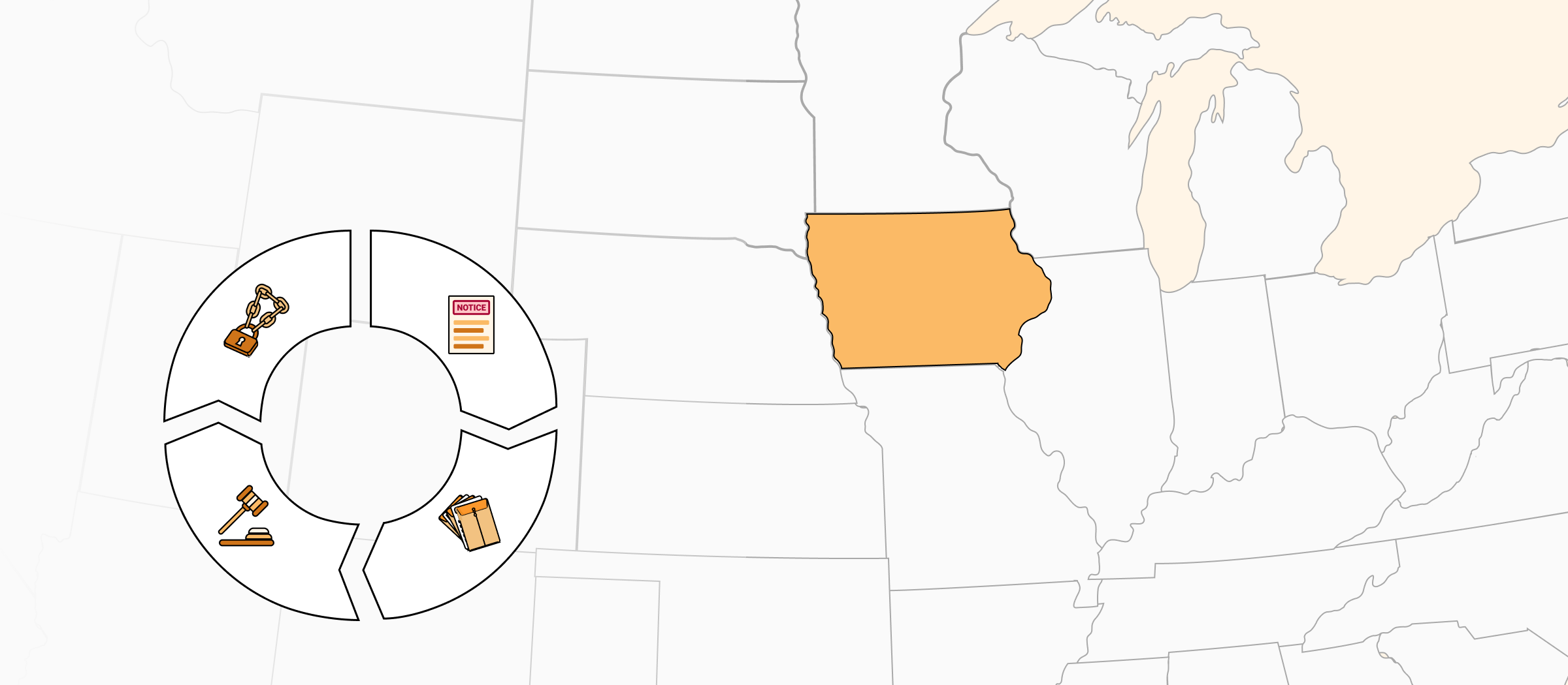 Iowa Eviction Process (2024): Grounds, Steps &  Timeline