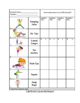 Quarterly Physical Fitness Test Log /Calisthenics log