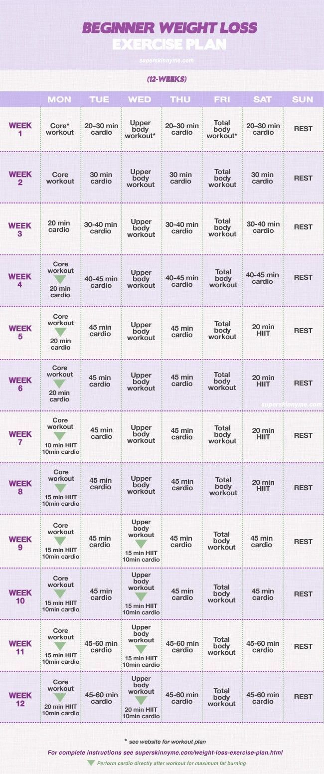 Pin page