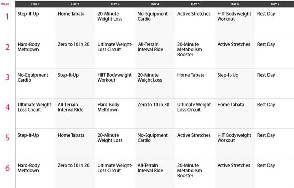 Weight Loss Home Workout Plan for Women
