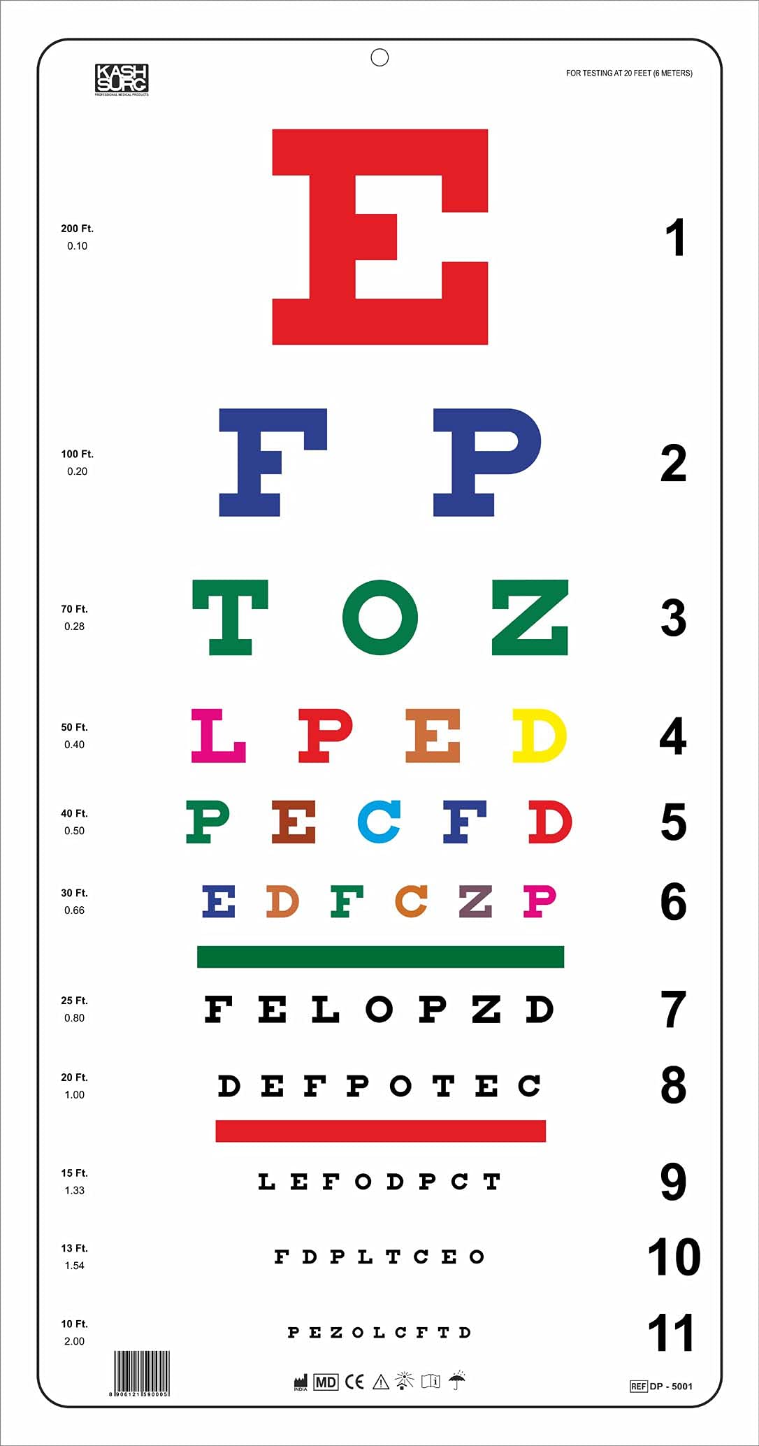 Snellen COLOR Eye Chart Non-Reflective Matte Finish Wall Eye Chart 20 Feet