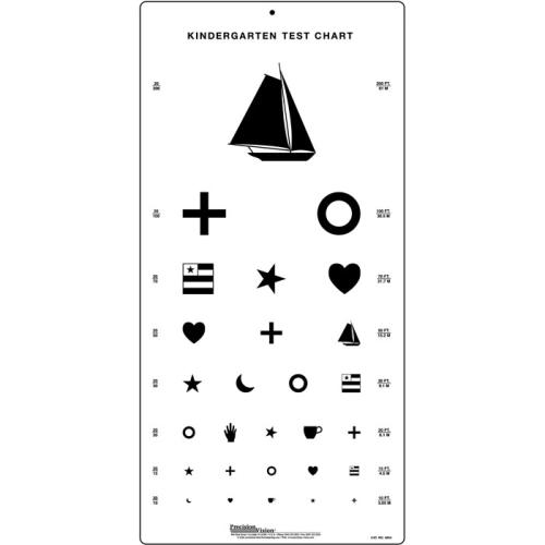 printable eye chart for 10 feet