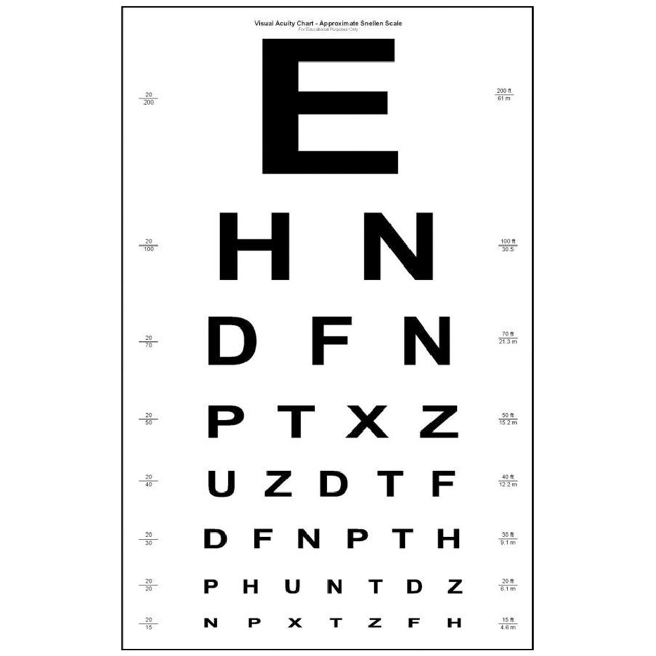 Near Vision Test Card - Worksheets Library near-vision-test-card-worksheets-library