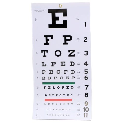 printable eye charts snellen free