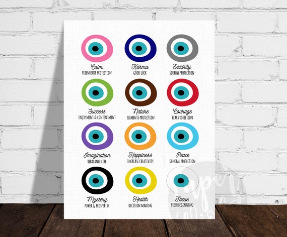 Nazar Colors, Color Chart Interpretation, Evil Eye Wall Print | Unframed  Print