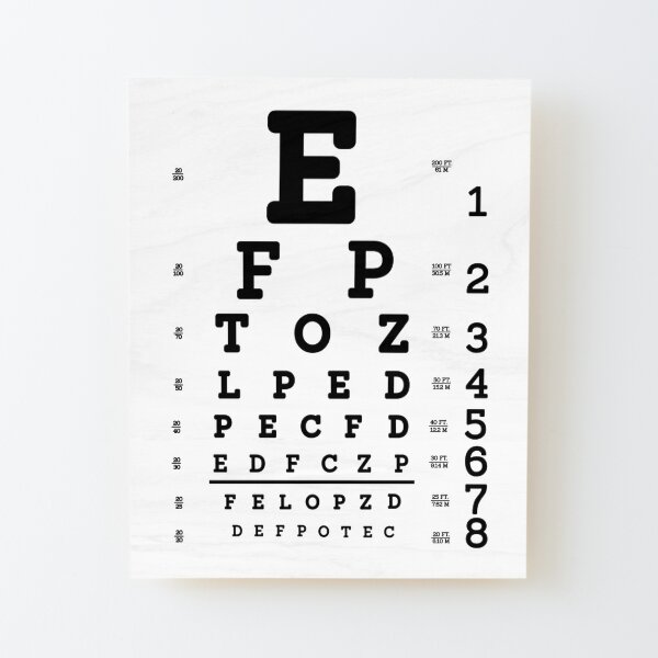 Eye chart chart used measure hi-res stock photography and images ...