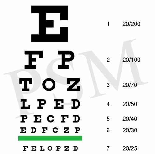 Printable Snellen Charts | 101 Activity