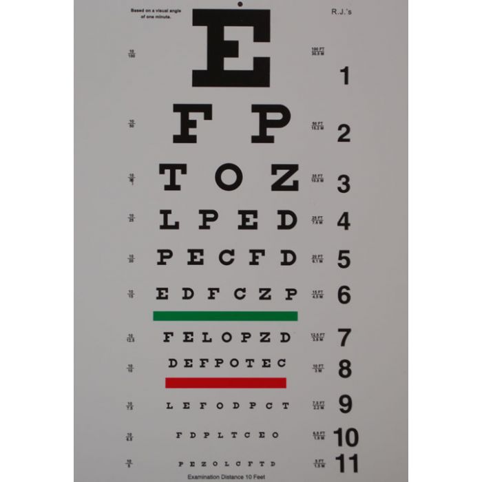 Snellen Eye Chart - 10 Free PDF Printables | Printablee