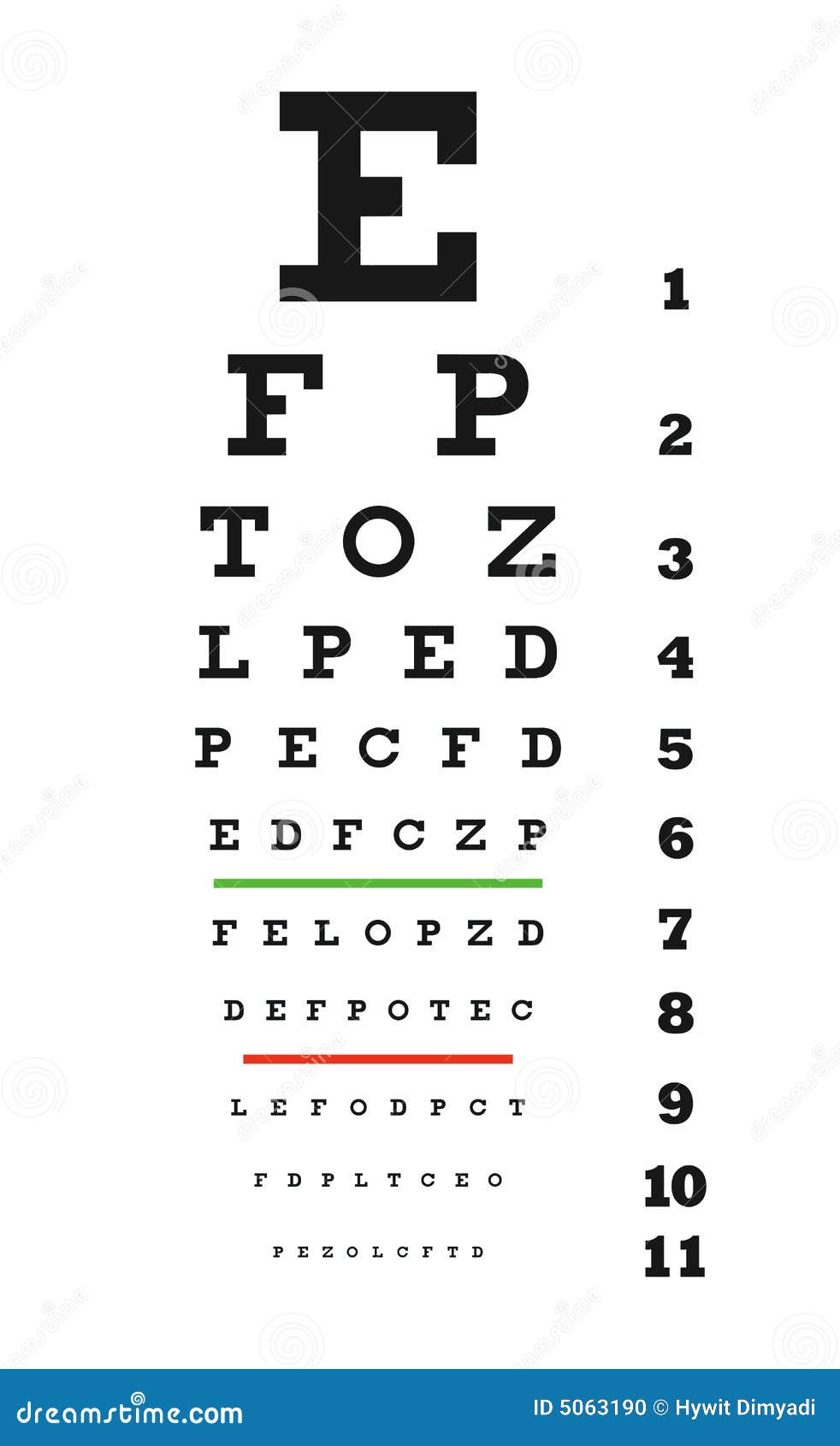 Eye chart VECTOR stock vector. Illustration of focus, eyesight ...