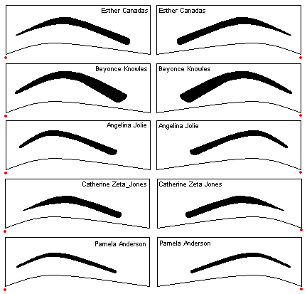 printable eyebrow stencils actual size