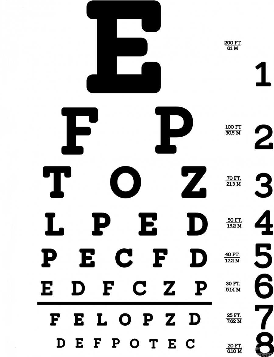 EYE TEST CHART - ALL ABOUT YOU ART