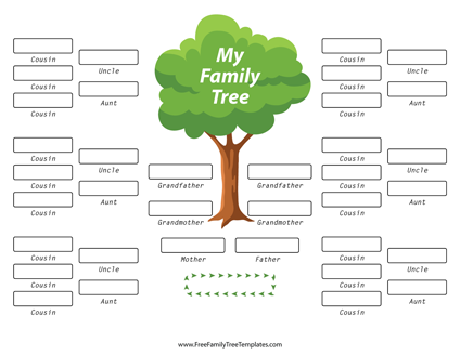 printable family tree app