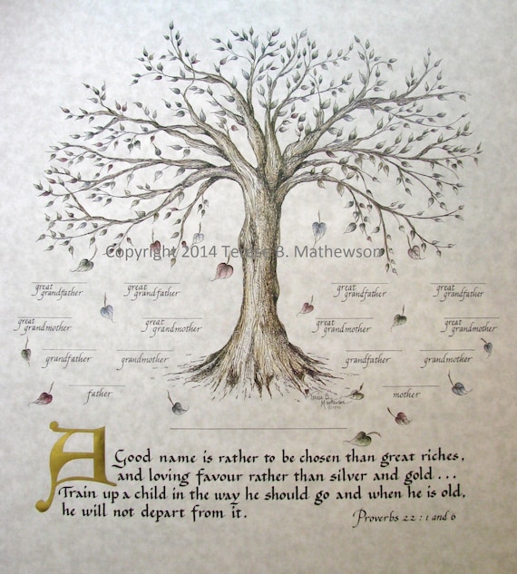 printable family tree art
