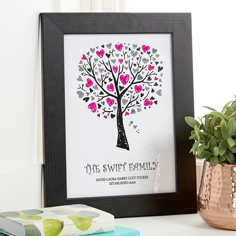 printable family tree art
