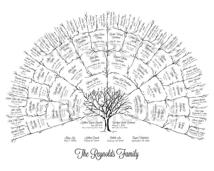 printable family tree art
