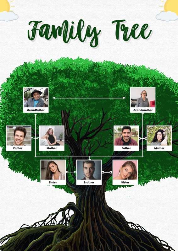 Free and customizable family tree poster templates 
