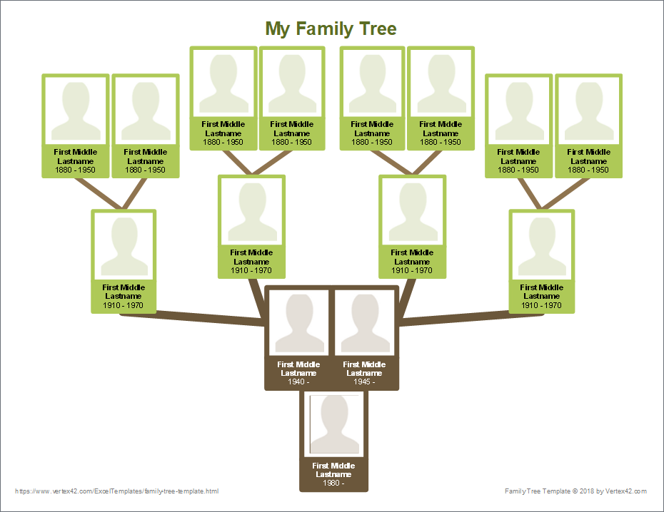 printable family tree diagram