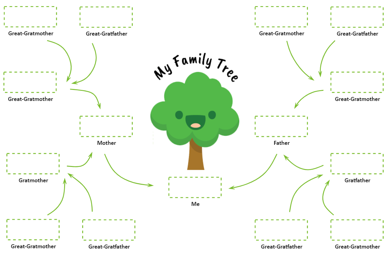 printable family tree diagram