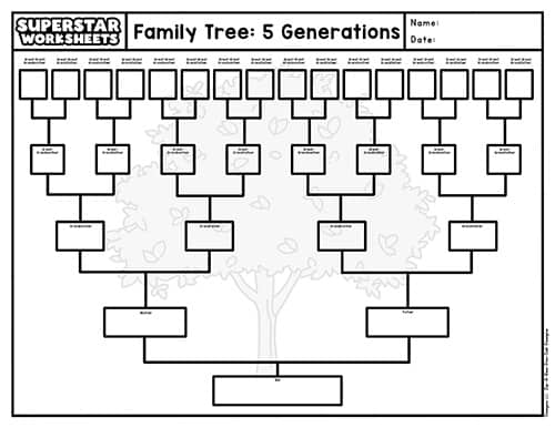 printable family tree diagram