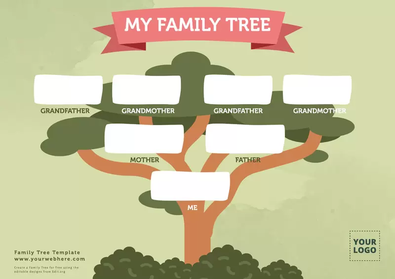 Editable Free Family Chart Templates