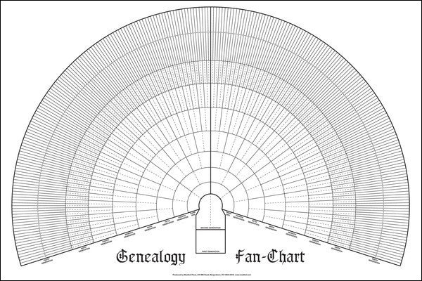 printable family tree fan chart