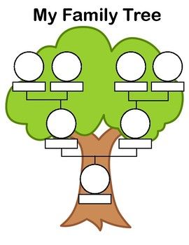 printable family tree for kindergarten