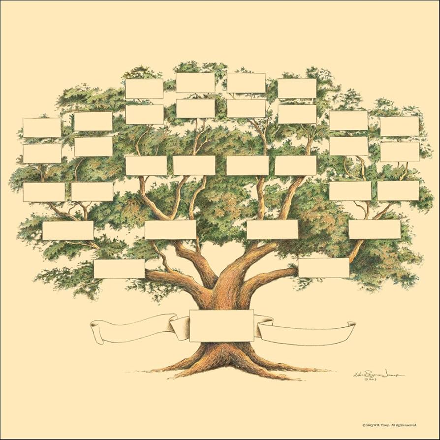 printable family tree for scrapbook