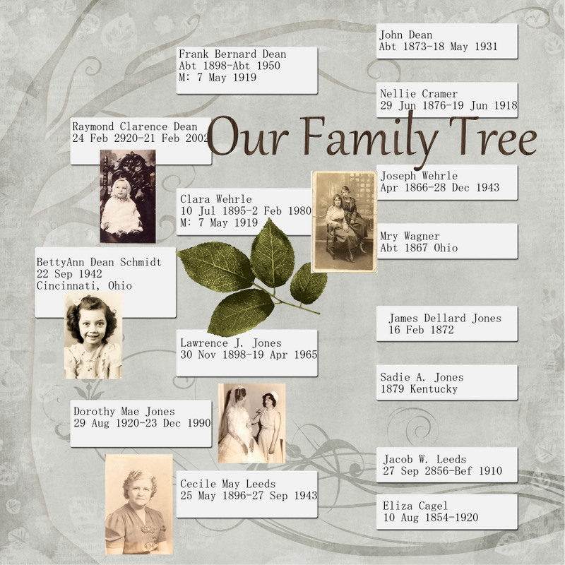 printable family tree for scrapbook