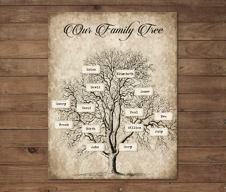 printable family tree for scrapbook