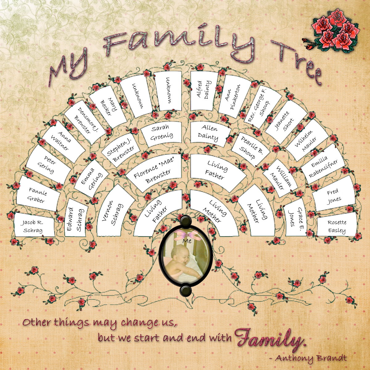 The Family Tree: Part 3 (repost!) | Digital Scrapbooking at ...