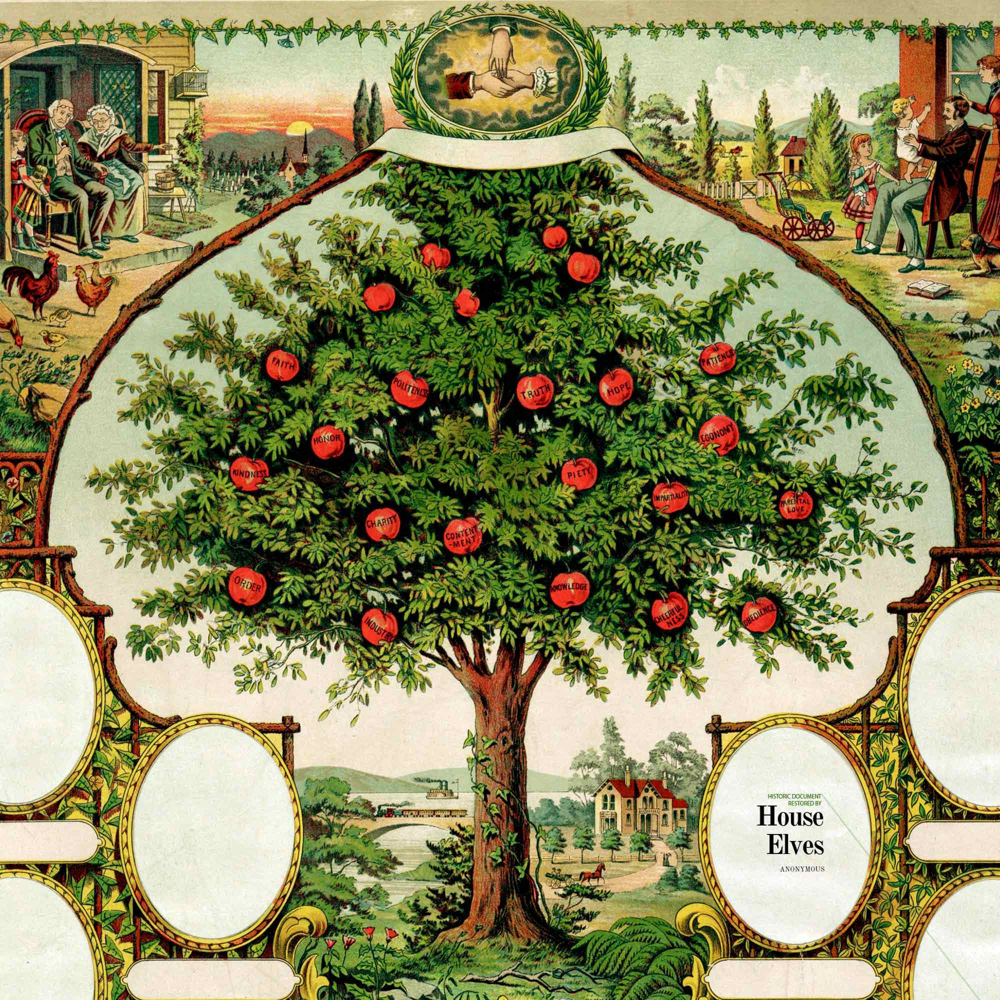 XL Victorian Family Tree with blanks for names and photos ...
