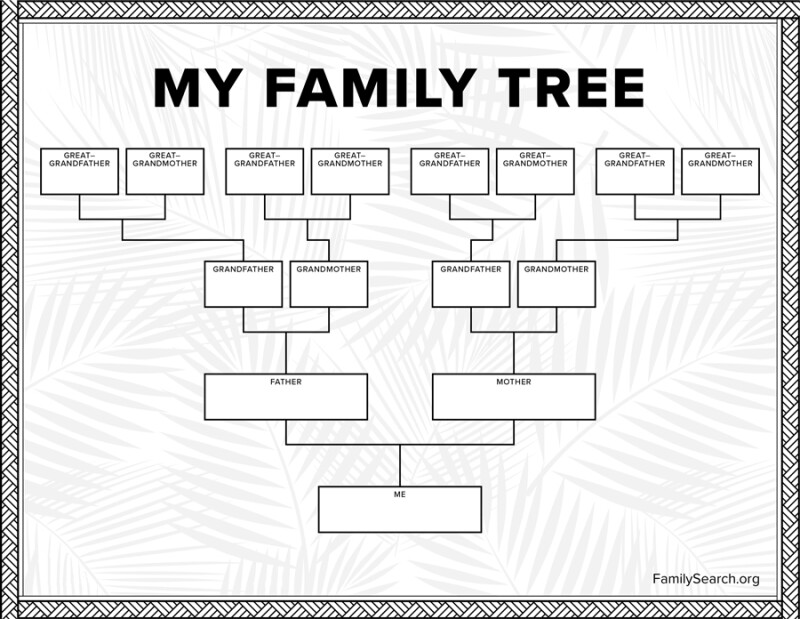 Free Printable Family Tree Templates