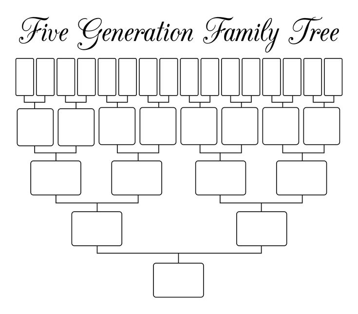 Generation Family Tree Template - 10 Free PDF Printables | Printablee