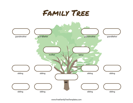 Free Family Tree Templates - for A+ Projects