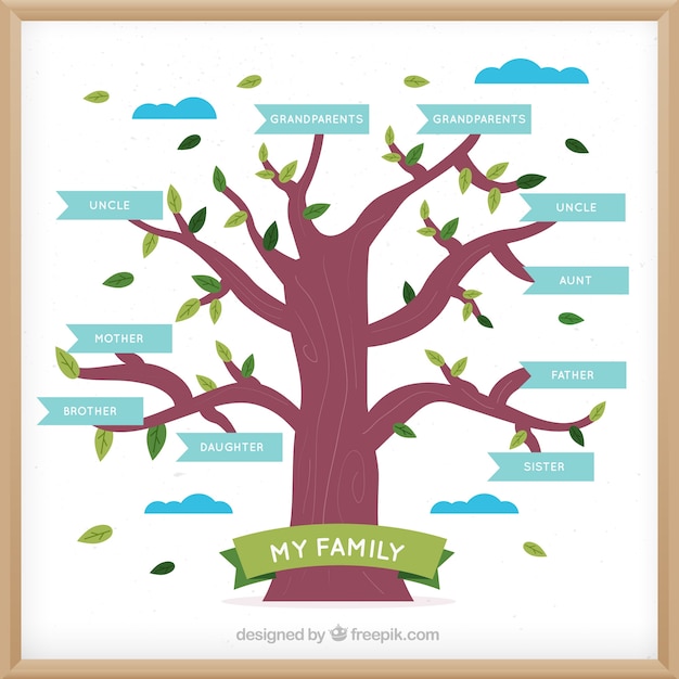 Free Vector | Flat family tree with blue labels