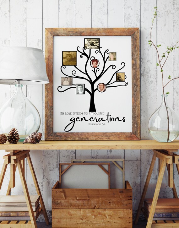 printable family tree of the bible