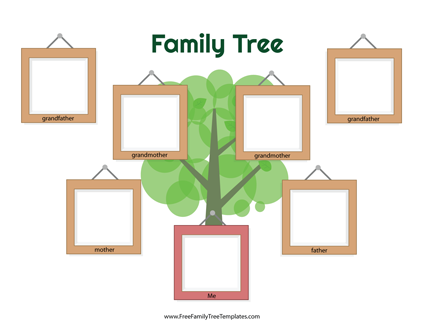 printable family tree pdf