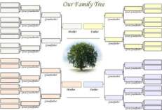 A printable blank family tree template for 4 generations of Our ...